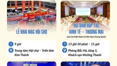 Vietnam-Kina internasjonale handelsmesse (Lao Cai)