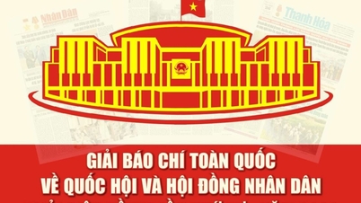 ពានរង្វាន់សារព័ត៌មានជាតិលើកទី៤ ស្តីពីរដ្ឋសភា និងក្រុមប្រឹក្សាប្រជាជន (ពានរង្វាន់ Dien Hong) - 2026