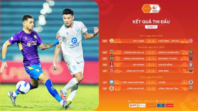 Lễ hội bóng đá và màn ngược dòng khó tin