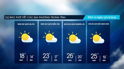 Éjszaka gyenge eső, hidegre fordul az idő