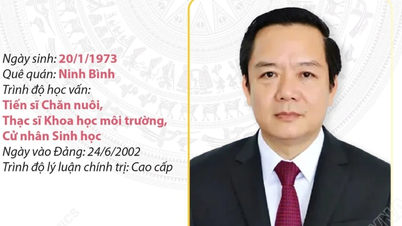 អនុលេខាគណៈកម្មាធិការបក្សខេត្ត ប្រធានគណៈកម្មាធិការប្រជាជនខេត្ត Hung Yen លោក Pham Quang Ngoc