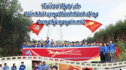 ស្វាគមន៍មហាសន្និបាតលើកទី 19 នៃសម្ព័ន្ធយុវជនកុម្មុយនិស្តហូជីមិញនៃខេត្ត Nghe An អាណត្តិ 2025 - 2030។ យុវជន Nghe An ប្រែសេចក្តីប្រាថ្នាទៅជាសកម្មភាពក្នុងយុគសម័យថ្មី។