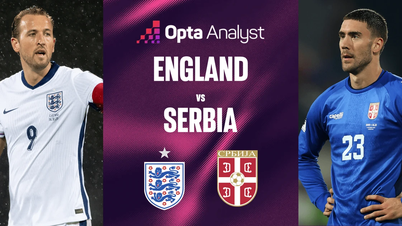 Pronostic Anglia vs Serbia, 13 noiembrie 02:45: Ajustarea lotului de jucători