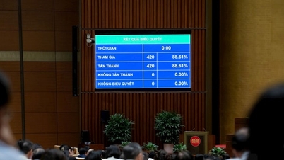 জাতীয় পরিষদ ২০২৬ সালের বাজেটে ১.৮ মিলিয়ন বিলিয়ন ভিয়েতনাম ডং-এরও বেশি বরাদ্দ "চূড়ান্ত" করেছে