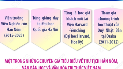 សាស្ត្រាចារ្យរង លោកបណ្ឌិត Nguyen Tuan Cuong ត្រូវបានជ្រើសរើសជាអ្នកឆ្លើយឆ្លងព័ត៌មានបរទេស។