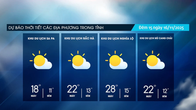 Słoneczny dzień, zimna noc i poranek