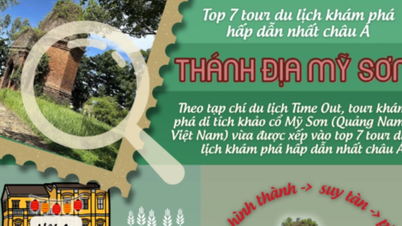 My Son Sanctuary គឺ​ស្ថិត​ក្នុង​ចំណោម​ដំណើរ​កម្សាន្ត​រក​ឃើញ​ដ៏​ទាក់ទាញ​បំផុត​នៅ​អាស៊ី។