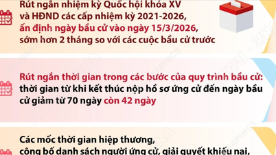 Nhiều điểm mới quan trọng tại cuộc bầu cử đại biểu Quốc hội khóa XVI