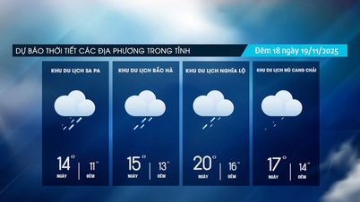 ភ្លៀងធ្លាក់ខ្លាំង និងអាកាសធាតុត្រជាក់