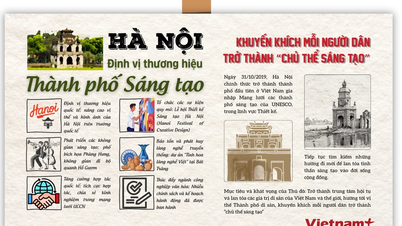 Hanoi: Oppmuntre hver borger til å bli et «kreativt subjekt»