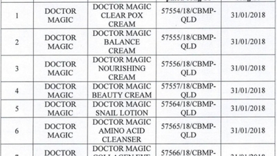 Список із 162 зразків косметичної продукції Mailisa для тестування