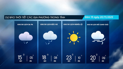 Noaptea plouă ușor în unele locuri, vreme foarte rece