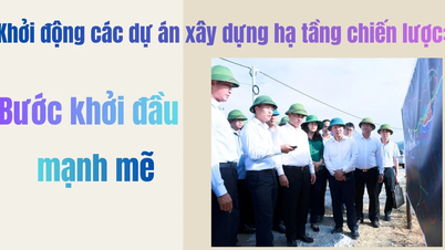 Khởi động các dự án xây dựng hạ tầng chiến lược: Bước khởi đầu mạnh mẽ
