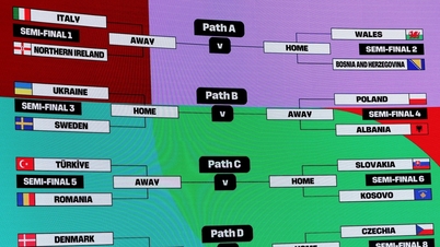 Напружений міжконтинентальний плей-оф, збірна Італії ризикує пропустити Чемпіонат світу 2026 року