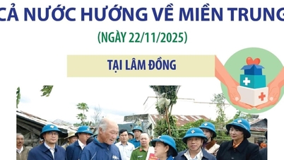 Todo el país mira hacia la región Centro