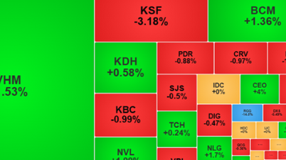 Saham meningkat untuk minggu kedua berturut-turut