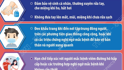 Rekomendasi untuk pencegahan dan pengendalian infeksi saluran pernapasan akut
