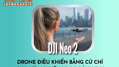 [INFOGRAPHIE] DJI Neo 2, drone à commande gestuelle