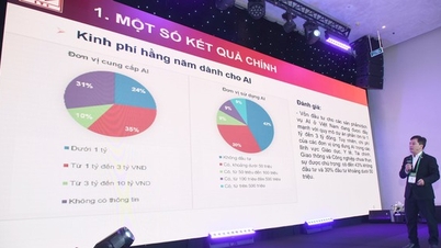 Která odvětví ve Vietnamu urychlují aplikaci umělé inteligence?