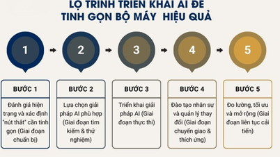 Yapay Zeka - Hükümetin işleyişini kolaylaştırmaya ve işletmeleri hızlandırmaya yardımcı olacak yeni bir itici güç