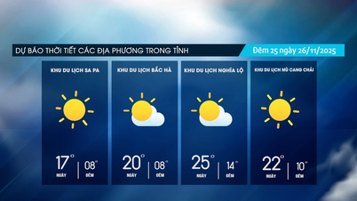 Napos, hideg a hegyekben