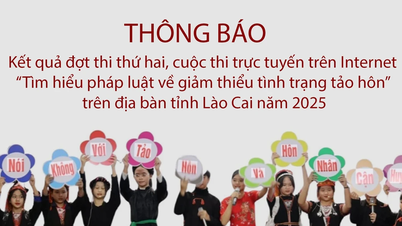 Bekanntgabe der Ergebnisse der zweiten Runde des Online-Wettbewerbs „Informationen zum Gesetz zur Reduzierung von Kinderehen“ in der Provinz Lao Cai im Jahr 2025