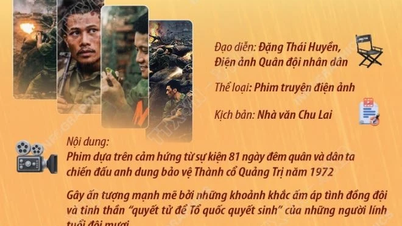 “Mưa đỏ” giành giải thưởng Bông sen Vàng thể loại Phim truyện điện ảnh