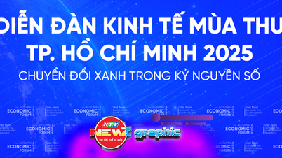 NewZgraphic: Overview of the Ho Chi Minh City Autumn Economic Forum 2025: Green transformation in the digital age
