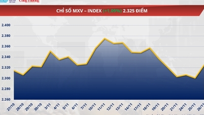 রূপার দাম টানা তৃতীয় সেশনেও বৃদ্ধি পেয়েছে।