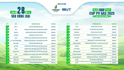28 टीमों ने पीवी गैस 2025 यूएवी कप इनोवेशन प्रतियोगिता के क्वालीफाइंग दौर में प्रवेश किया - होमलैंड स्काई
