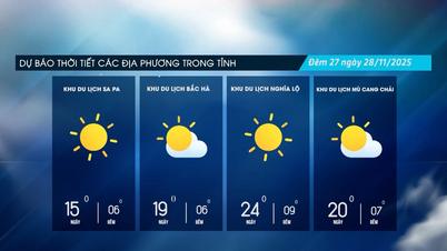 Ngày trời nắng, đêm về sáng trời rét hại