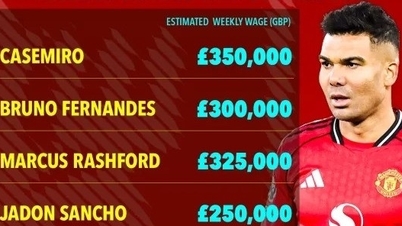 МУ готовий продати 11 гравців, включаючи Бруну Фернандеша