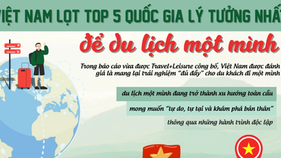 5 وجهات مثالية للأشخاص الذين يرغبون في السفر بمفردهم في فيتنام