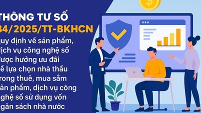 Peraturan baharu mengenai produk dan perkhidmatan teknologi digital yang menikmati insentif dalam pemilihan kontraktor