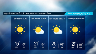 ពេលព្រឹកអ័ព្ទ ថ្ងៃមានពន្លឺថ្ងៃ