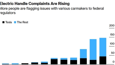 Manijas de puertas de coches eléctricos: las quejas aumentan un 65%, Tesla bajo investigación.
