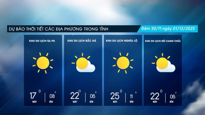 Sonniger Tag, kalte Nacht und Morgen