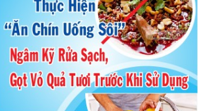 Sở Nông nghiệp và Môi trường tỉnh Cà Mau Báo cáo kết quả thực hiện công tác hậu kiểm về an toàn thực phẩm năm 2025