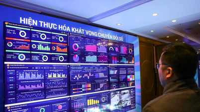 7. Ulusal Dijital Teknoloji Girişimcilik Geliştirme Forumu'nun Başlatılması