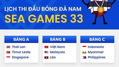 Very new U.23 Vietnam match schedule: VFF President said a very special message