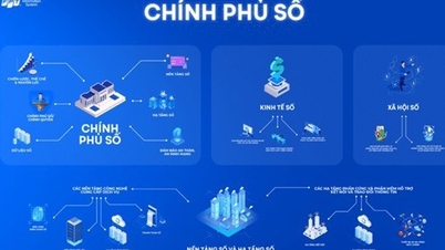 Az intézmények és az igazgatási politikák tökéletesítése a 2030-ig tartó digitális kormányzati stratégia szolgálatában