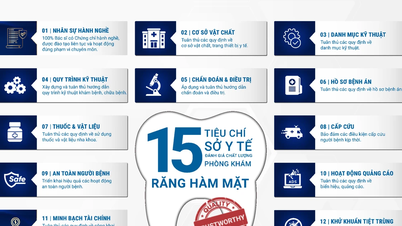 Kim Dental Clinic er den ledende tannklinikken når det gjelder kvalitet, ifølge helsedepartementet i Ho Chi Minh-byen.