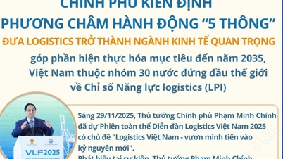 Le gouvernement est déterminé à faire de la logistique un secteur économique important.