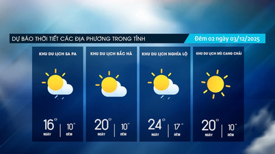 一部で小雨、寒い