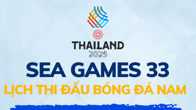 Jadwal pertandingan sepak bola putra SEA Games 33-2025 terbaru