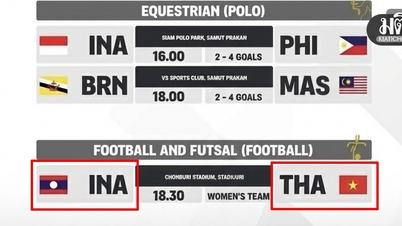 タイの組織委員会は再び、SEA Games 33のウェブサイトにベトナム関連の国旗を誤って掲載した。