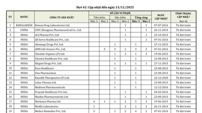 46 zagranicznych firm farmaceutycznych produkuje leki, które nie spełniają norm jakości.