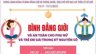 شهر العمل من أجل المساواة بين الجنسين والوقاية من العنف القائم على النوع الاجتماعي والاستجابة له يقام