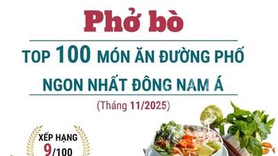 គុយទាវសាច់គោជាប់ចំណាត់ថ្នាក់ទី ៩ ក្នុងបញ្ជីមុខម្ហូបល្អបំផុតនៅអាស៊ីអាគ្នេយ៍។