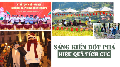 ความคิดริเริ่มที่ก้าวล้ำ - ผลลัพธ์เชิงบวก